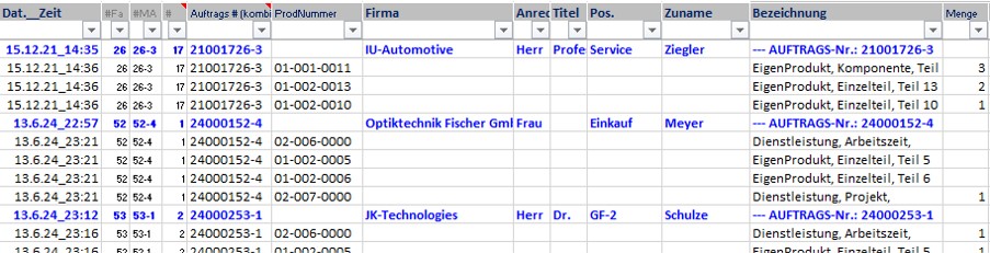 Aufträge anlegen & managen