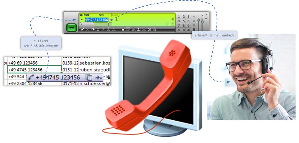 Internet-Telefonie vom PC aus
