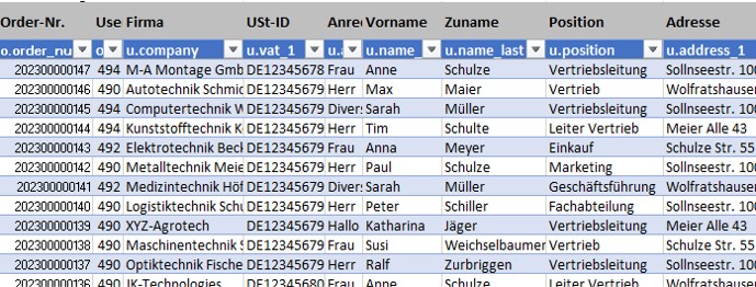 WebShop (Realtime Auswertung)